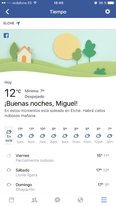tiempo en Facebook 2