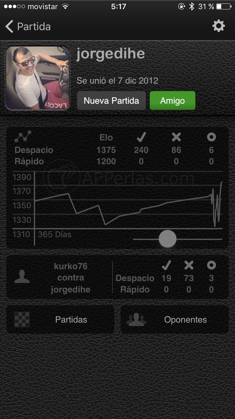 Jugador de ajedrez online