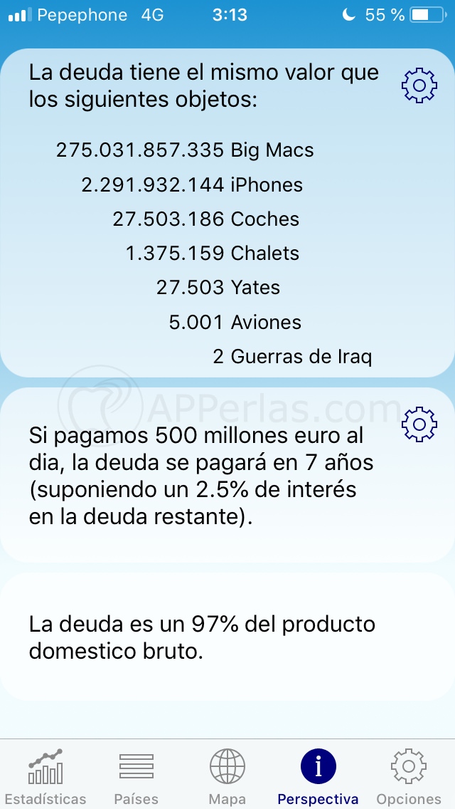 Símiles para entender la deuda nacional Símiles para entender la deuda nacional