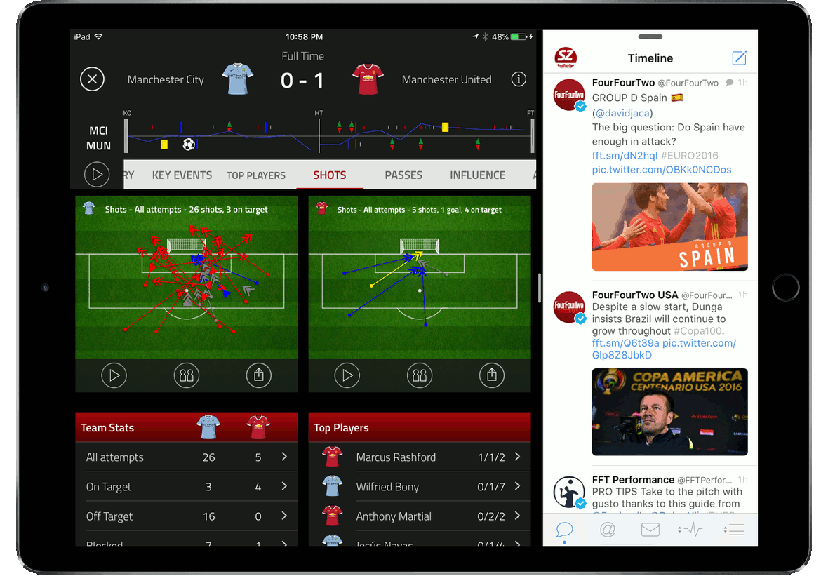 Stats zone iPad Stats zone iPad