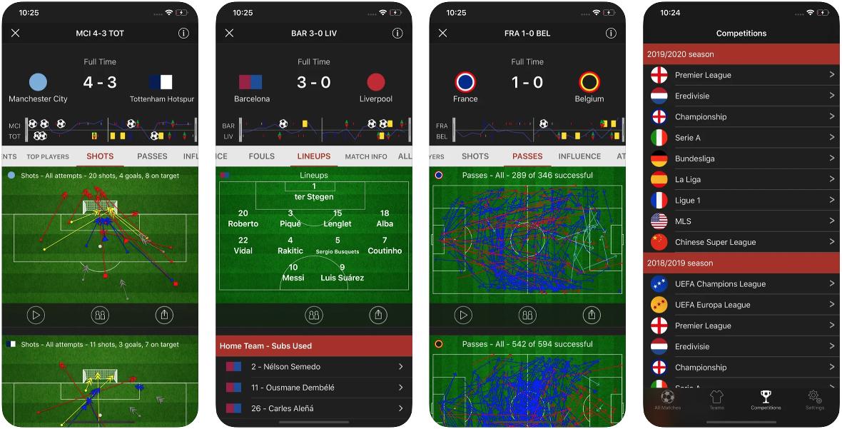 Interfaz para iPhone de Stats Zone Interfaz para iPhone de Stats Zone