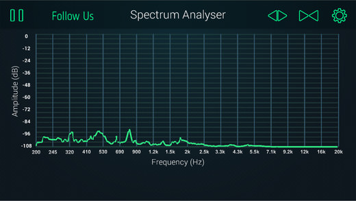 SPECTRUM ANALYZER APP SPECTRUM ANALYZER APP