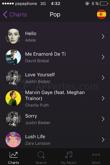 Fancymusic listas música iPhone Fancymusic listas música iPhone