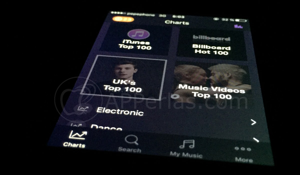 Fancymusic música gratis Fancymusic música gratis