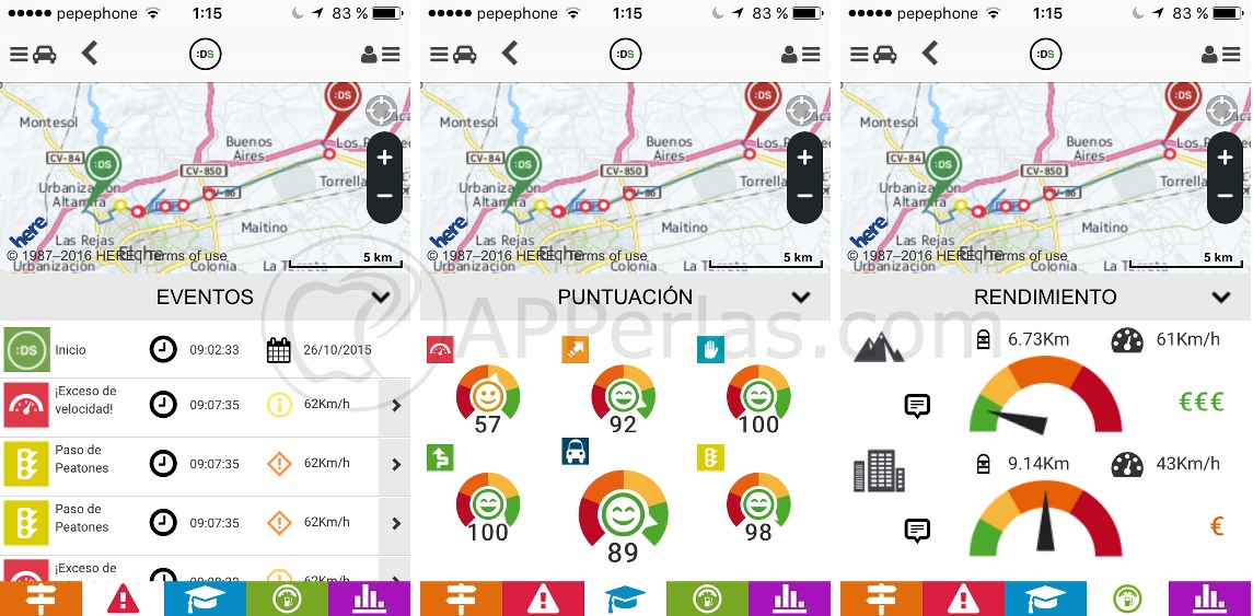 ¿Conduzco bien? Drive Smart te lo dice ¿Conduzco bien? Drive Smart te lo dice