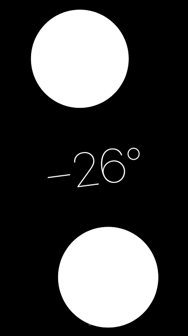 Desnivel superficie con el iPhone 2