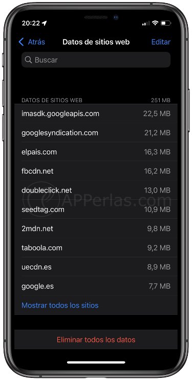 Listado de url Listado de url