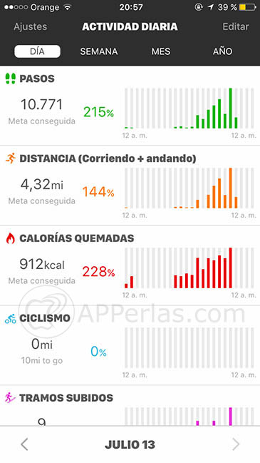 HealthView 2 HealthView 2