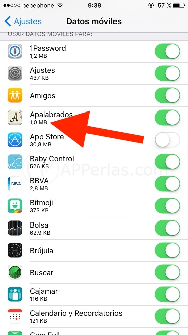 Datos móviles consumidos por las apps