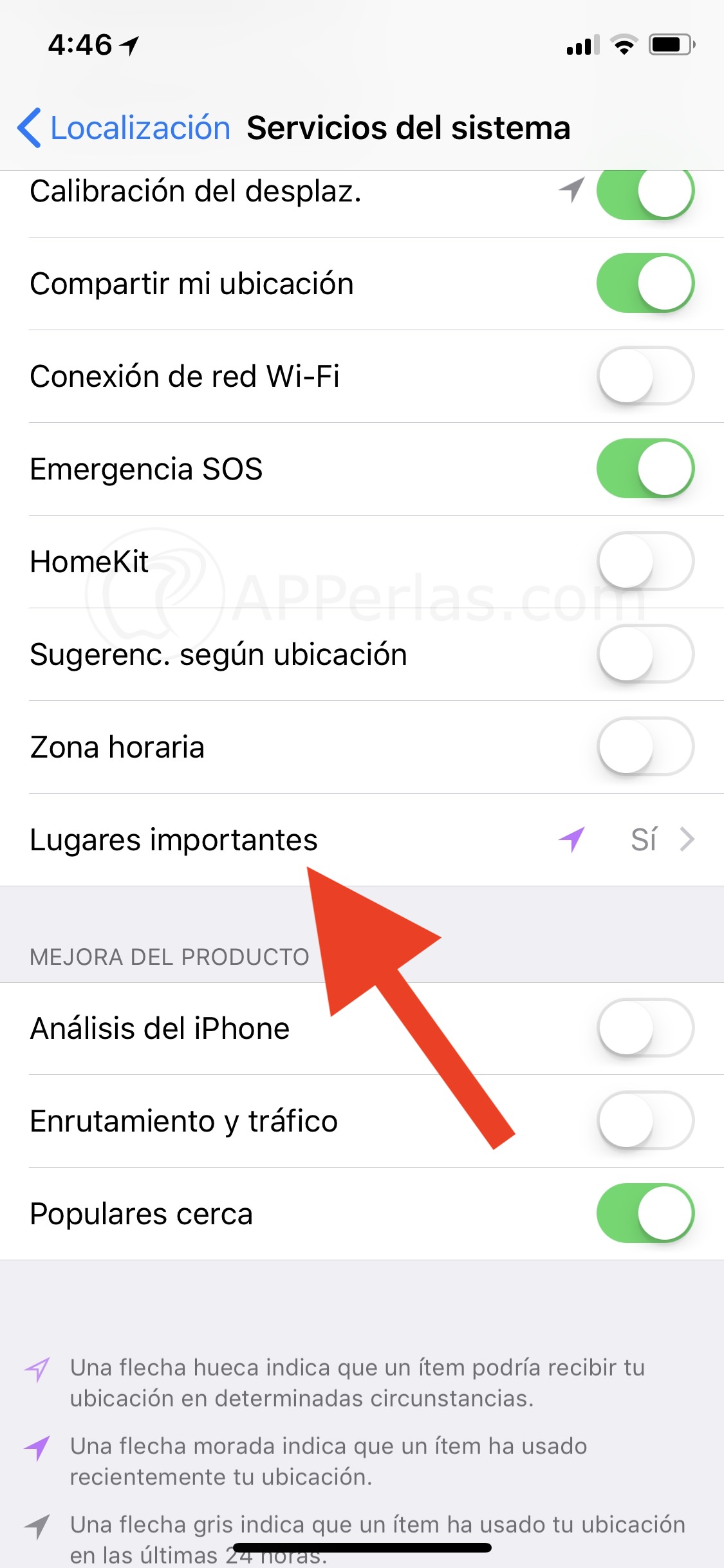 Lugares importantes en iOS Lugares importantes en iOS
