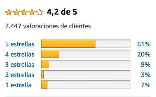 Opiniones del lápiz MEKO Opiniones del lápiz MEKO