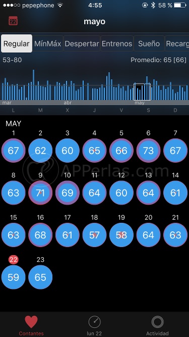 Frecuencia cardíaca Frecuencia cardíaca