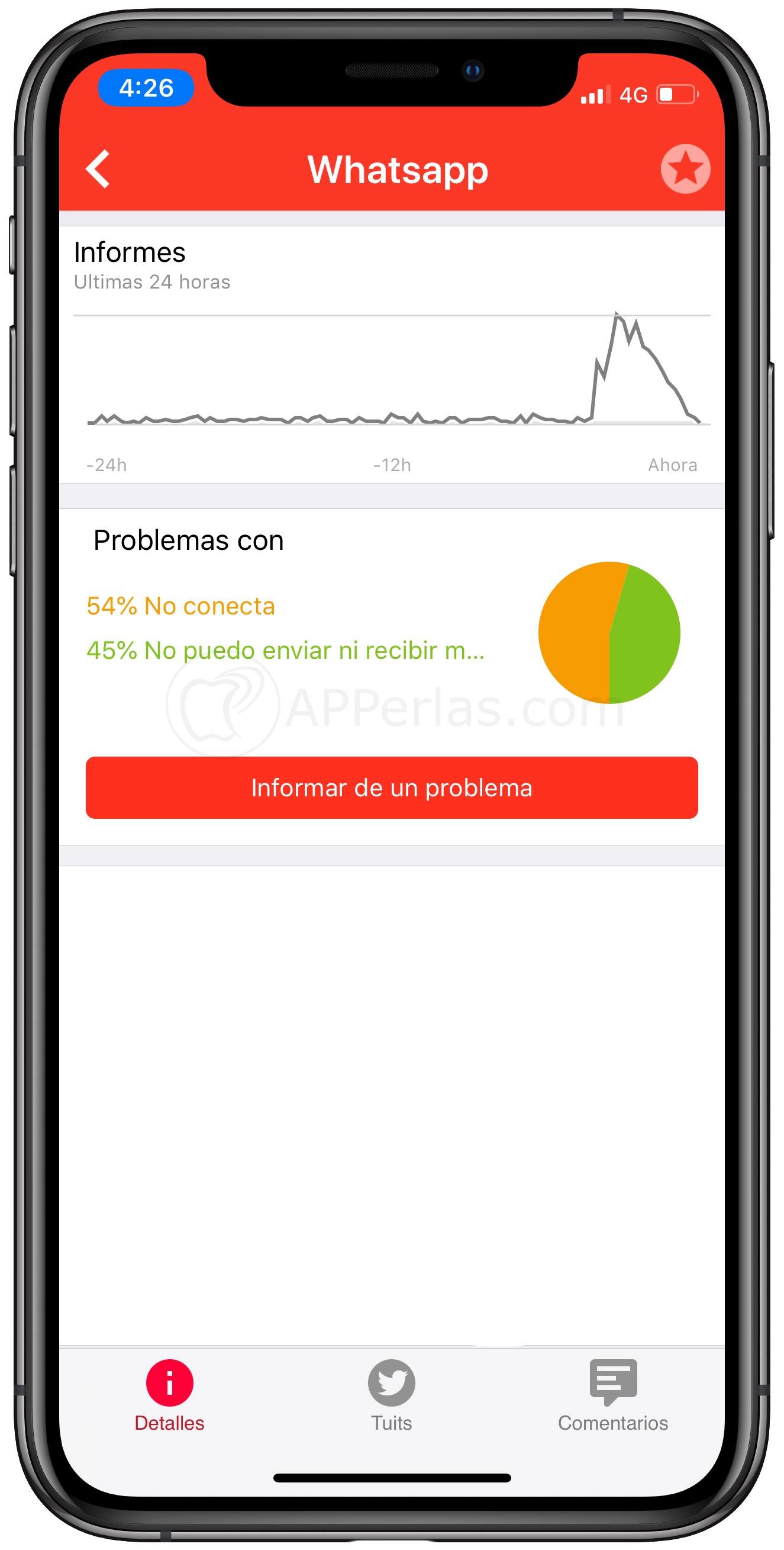 Caída de WhatsApp Caída de WhatsApp