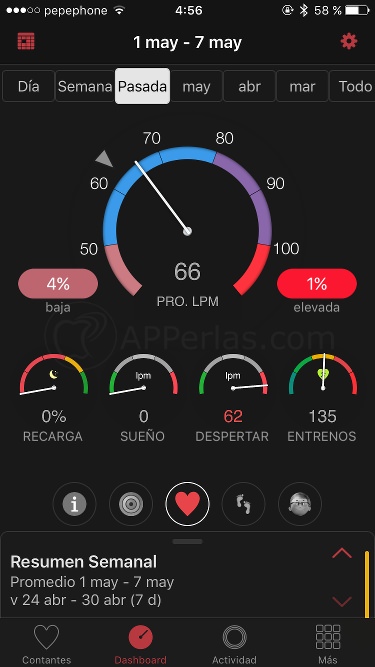 Monitor de frecuencia cardíaca Monitor de frecuencia cardíaca