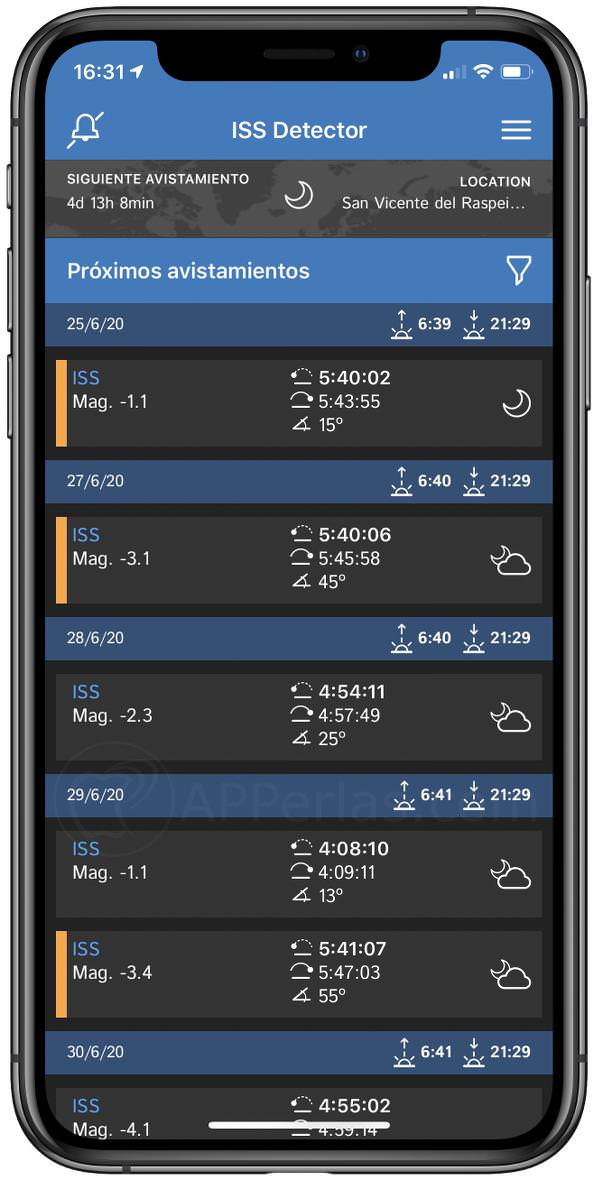 Días de paso visible de la estación espacial internacional Días de paso visible de la estación espacial internacional