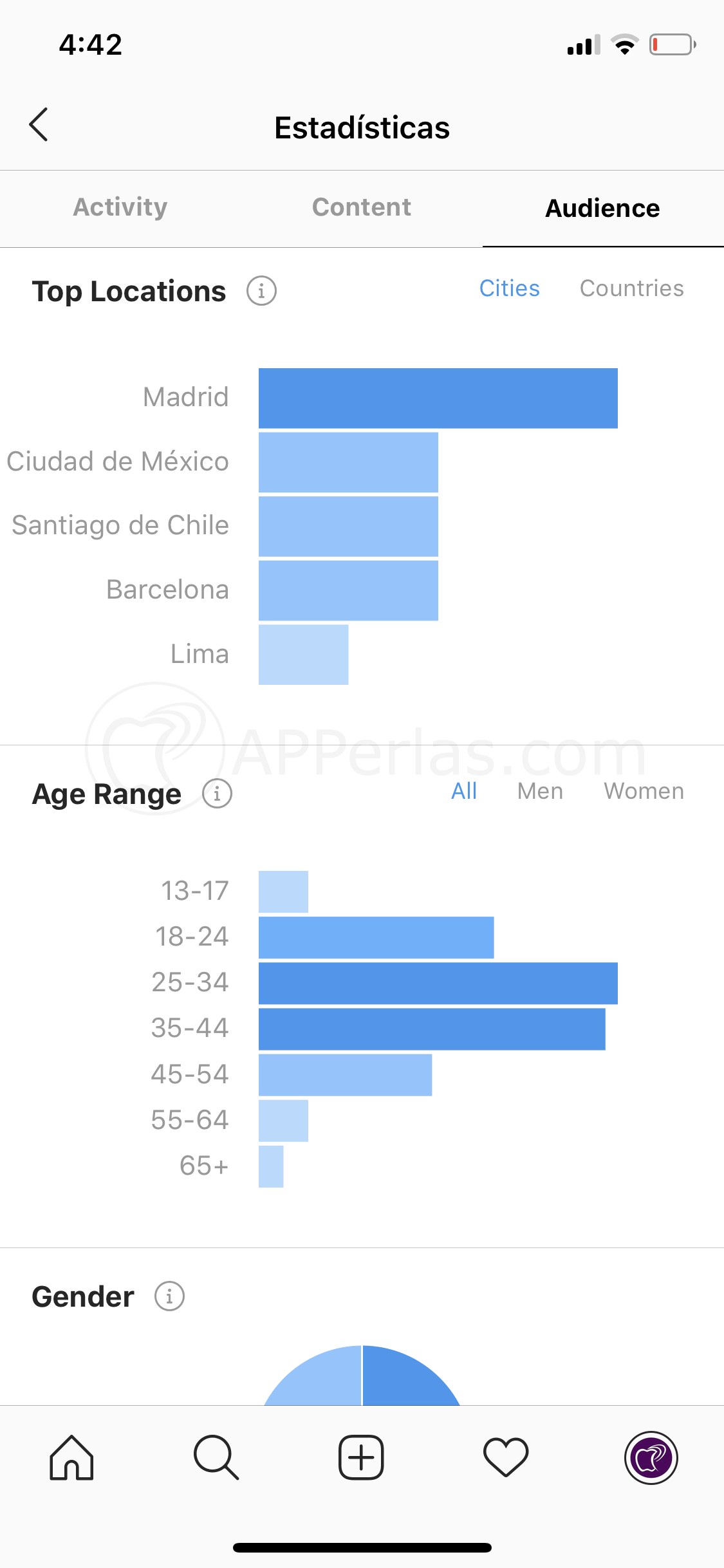 Analiza las estadísticas de Instagram