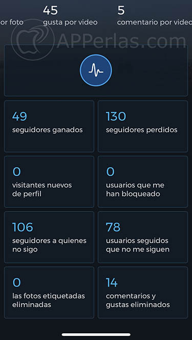 dejado de seguir en instagram Reports+ 2 dejado de seguir en instagram Reports+ 2