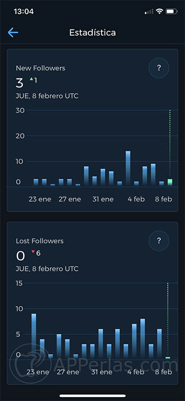 dejado de seguir en instagram Reports+ 3 dejado de seguir en instagram Reports+ 3
