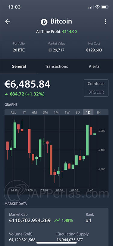 precio del bitcoin ethereum litecoin delta 1 precio del bitcoin ethereum litecoin delta 1