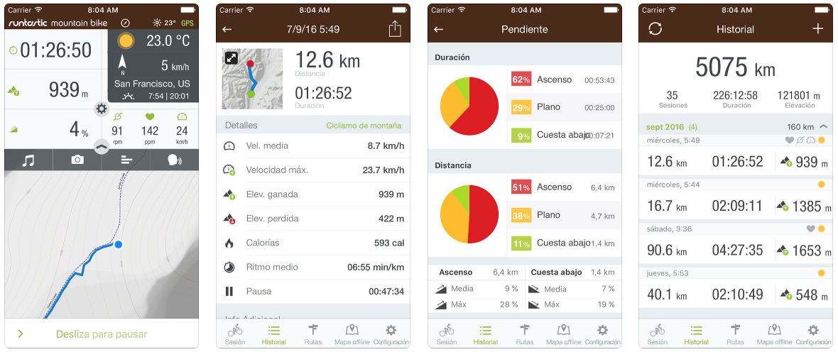 Runtastic Mountain Bike PRO