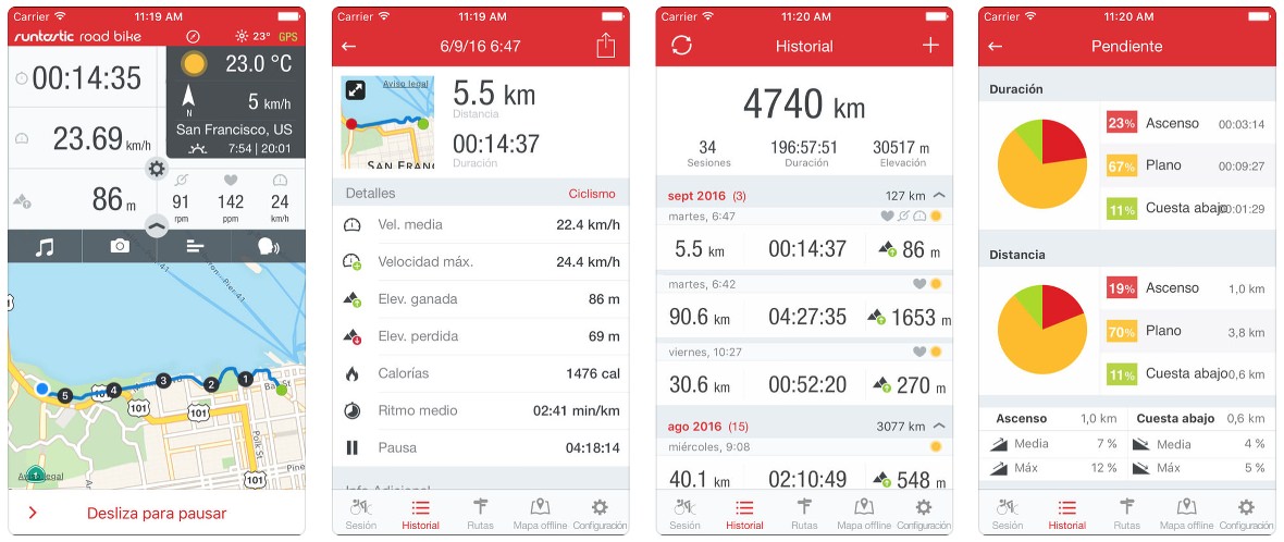 Runtastic Road Bike PRO