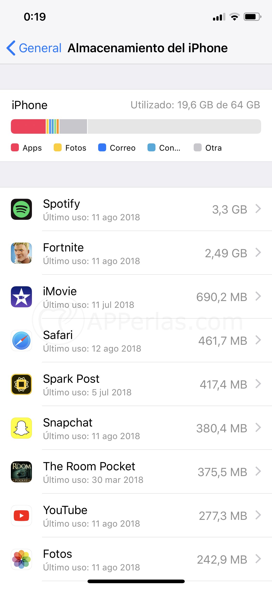 Detecta el uso que hace de las apps