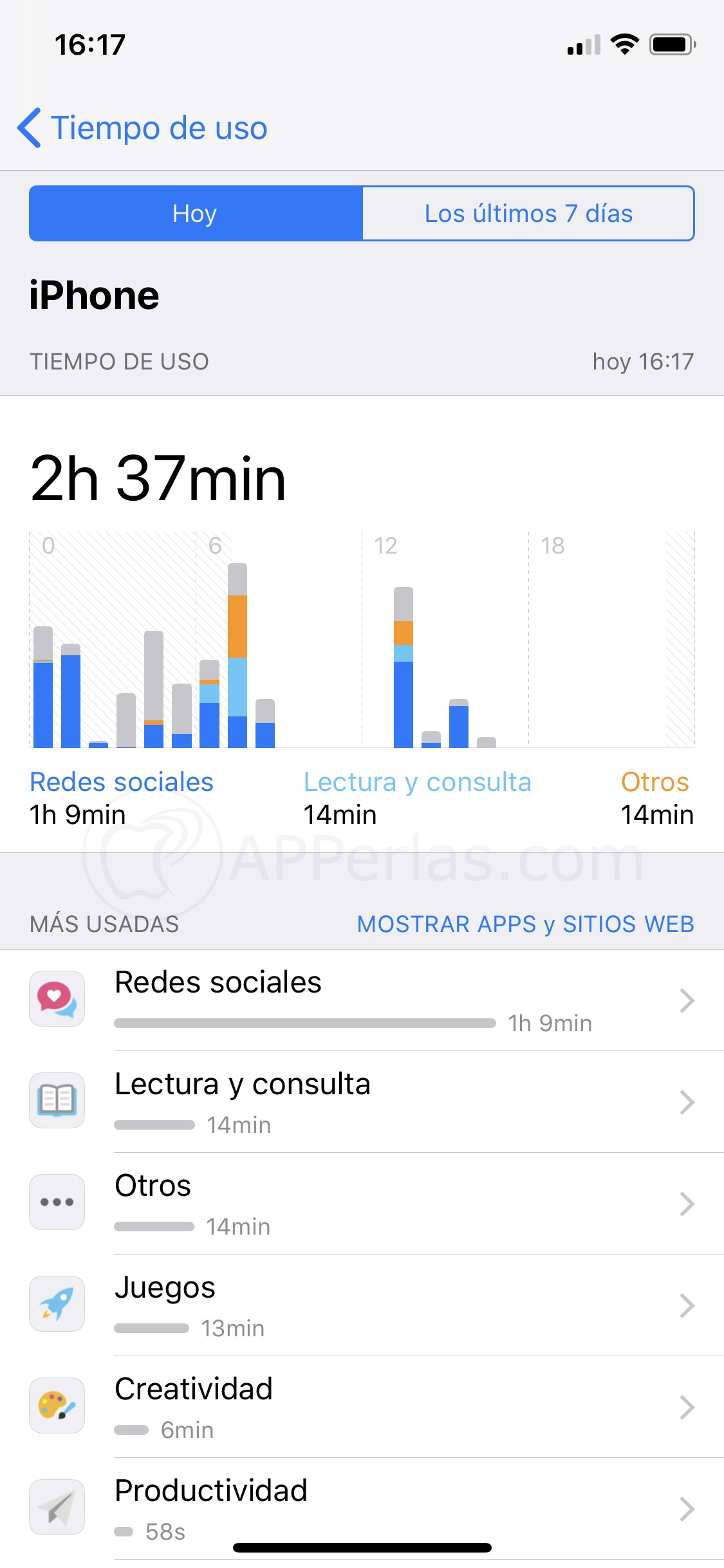 Tiempo de uso del iPhone Tiempo de uso del iPhone