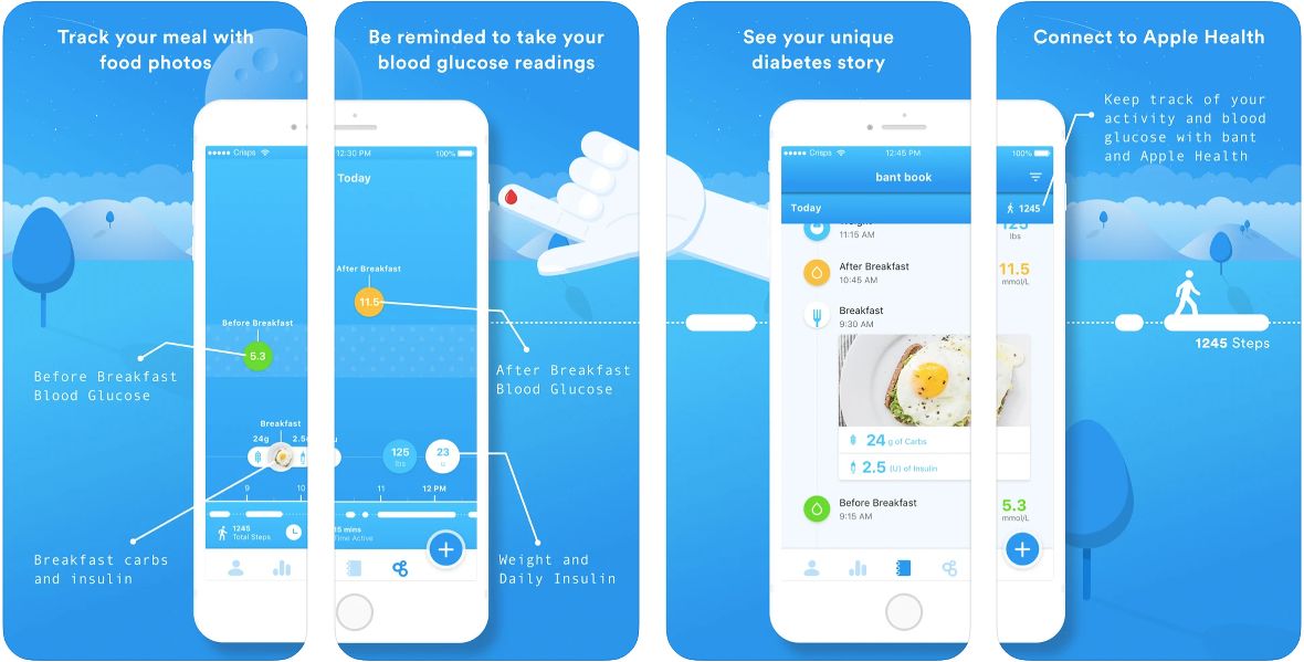 App para la diabetes bant App para la diabetes bant