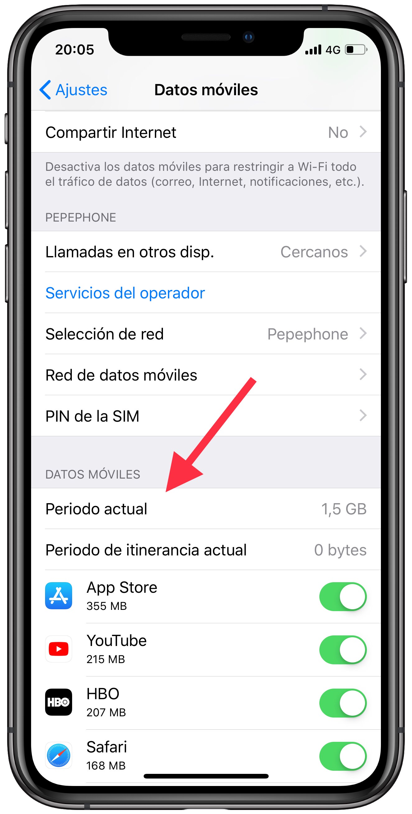 periodo controlar los datos móviles 2