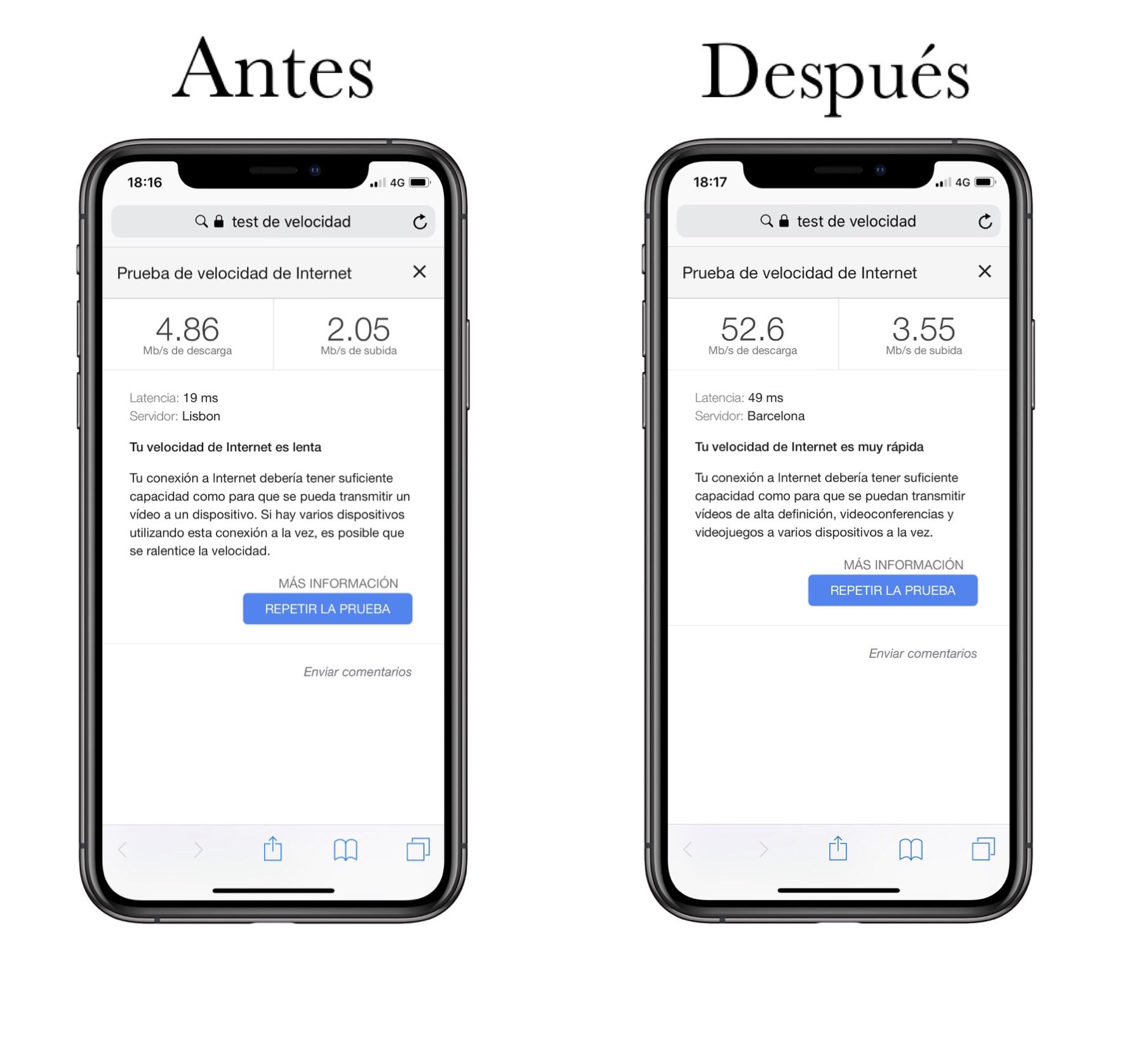 velocidad conexión a Internet más rápida 2