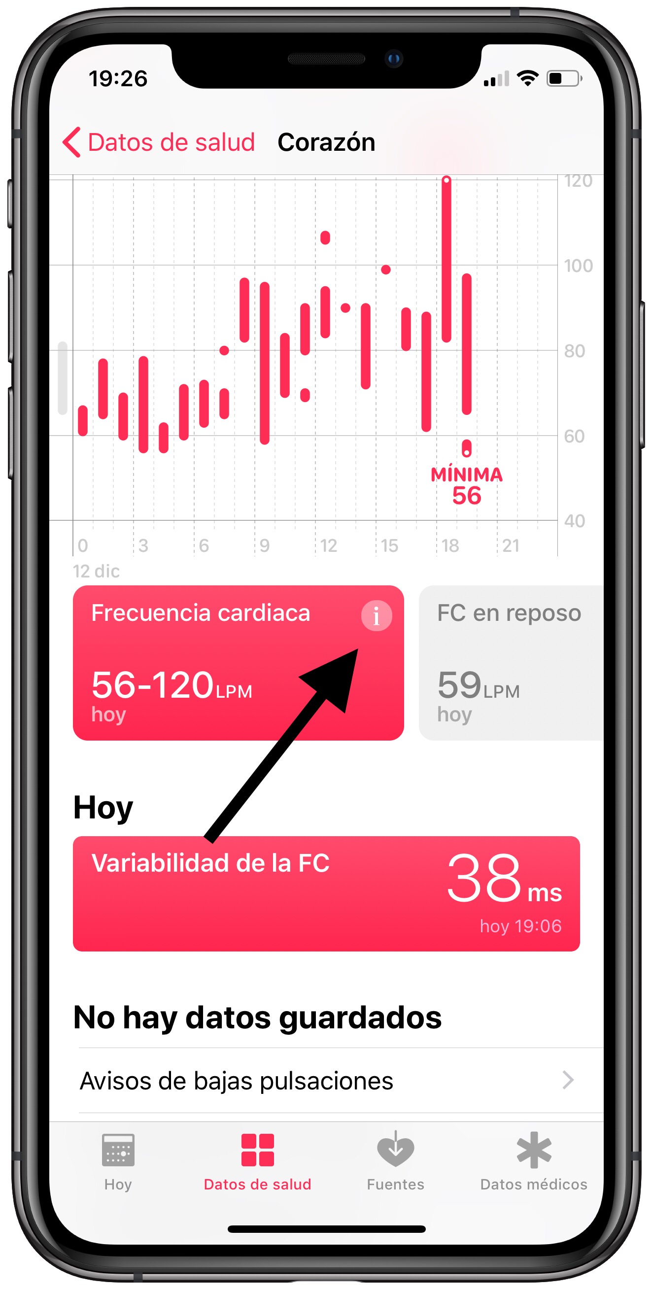 Información frecuencia cardíaca en el Apple Watch 2