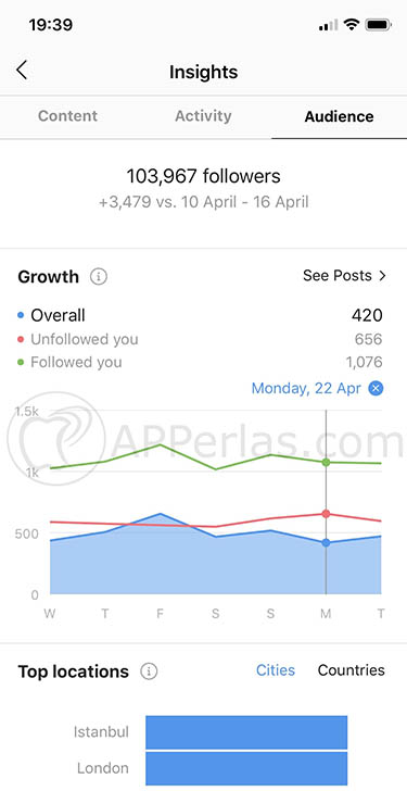 cuenta de creador de Instagram 1