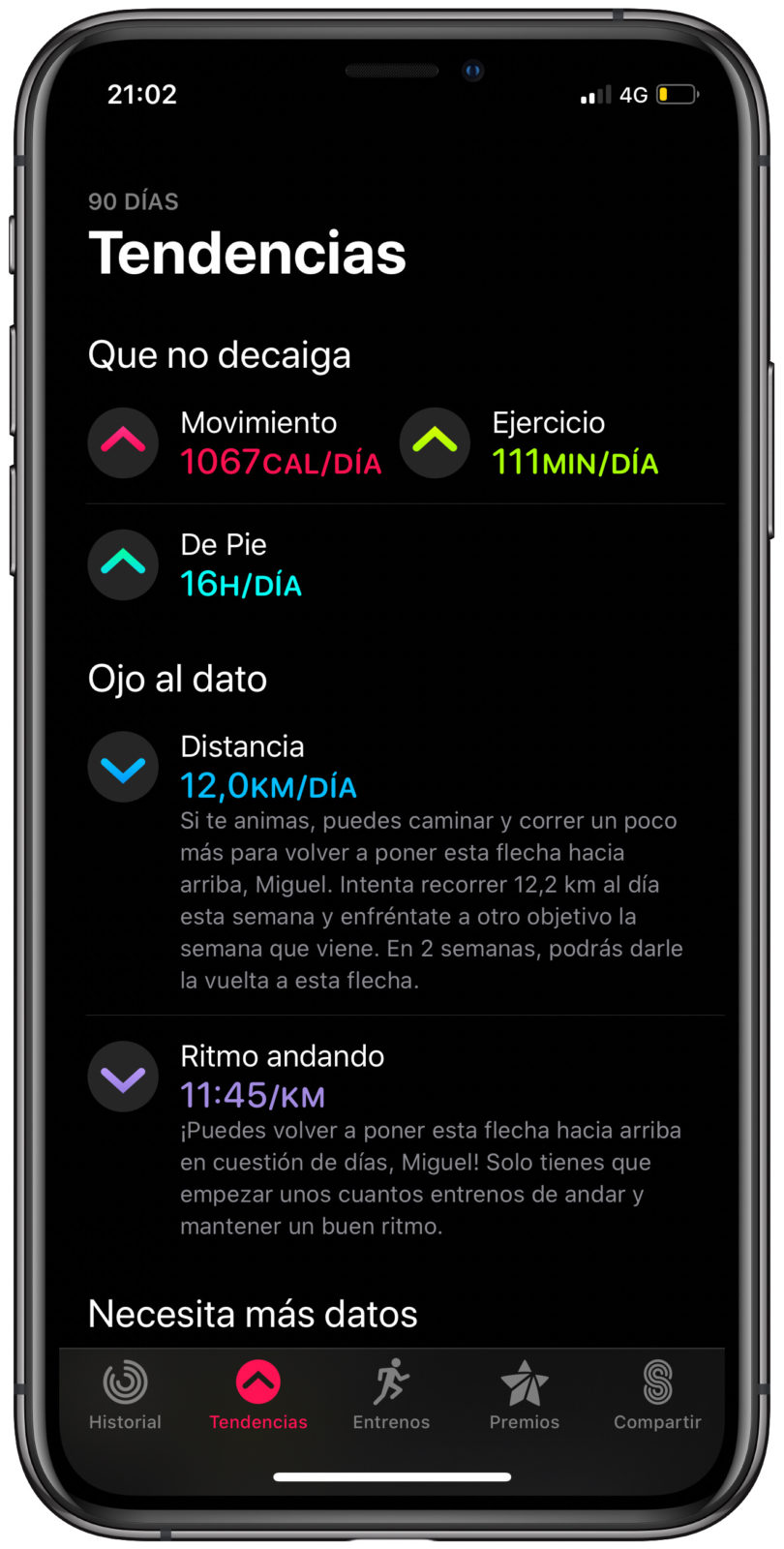 tendencias de actividad 1