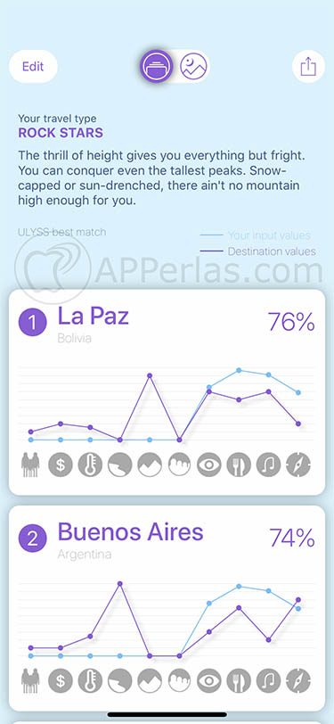 app de viaje perfecto inteligencia artificial 3 app de viaje perfecto inteligencia artificial 3