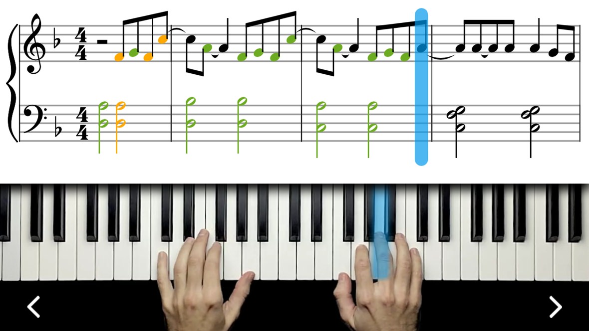 Clases de piano de Skoove Clases de piano de Skoove