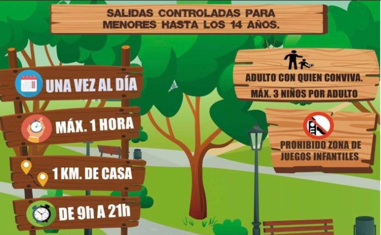 1km de casa 1km de casa