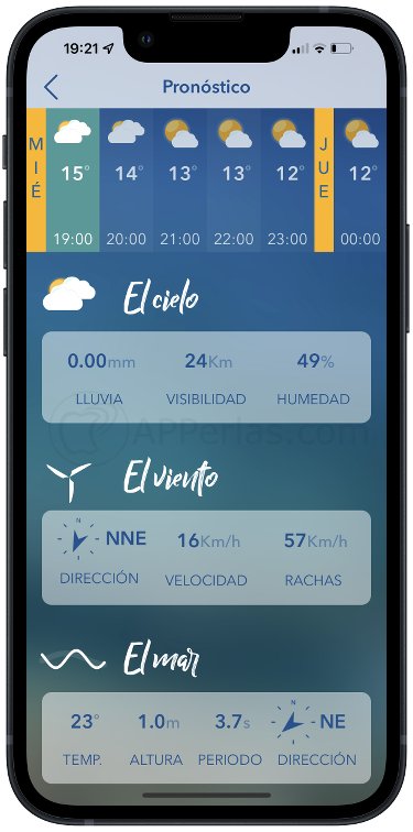 Pronóstico del tiempo para la playa Pronóstico del tiempo para la playa