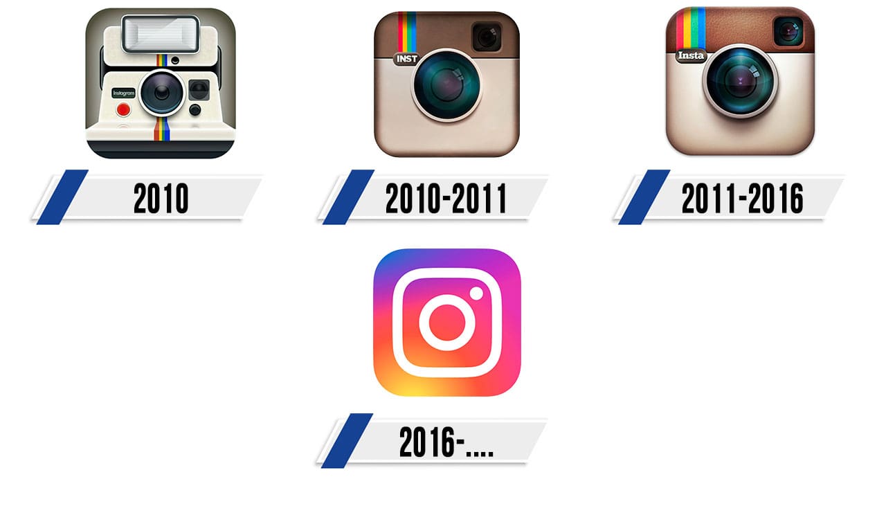icono de Instagram icono de Instagram