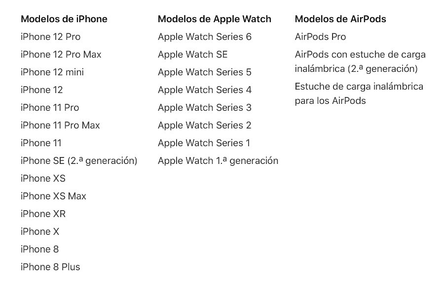 Dispositivos compatibles con Magsafe Duo de Apple Dispositivos compatibles con Magsafe Duo de Apple