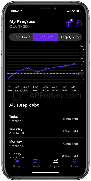 Estadísticas de esta app para domir Estadísticas de esta app para domir