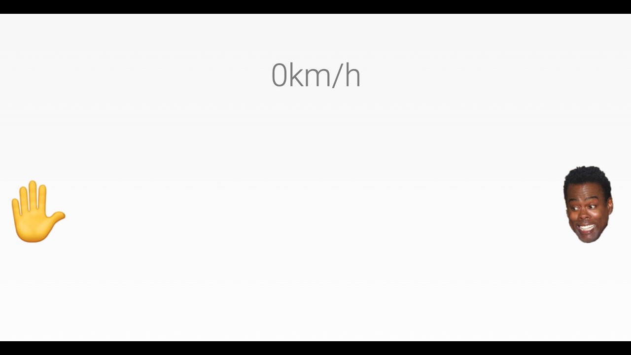 Juego del guantazo de Will Smith a Chris Rock Juego del guantazo de Will Smith a Chris Rock