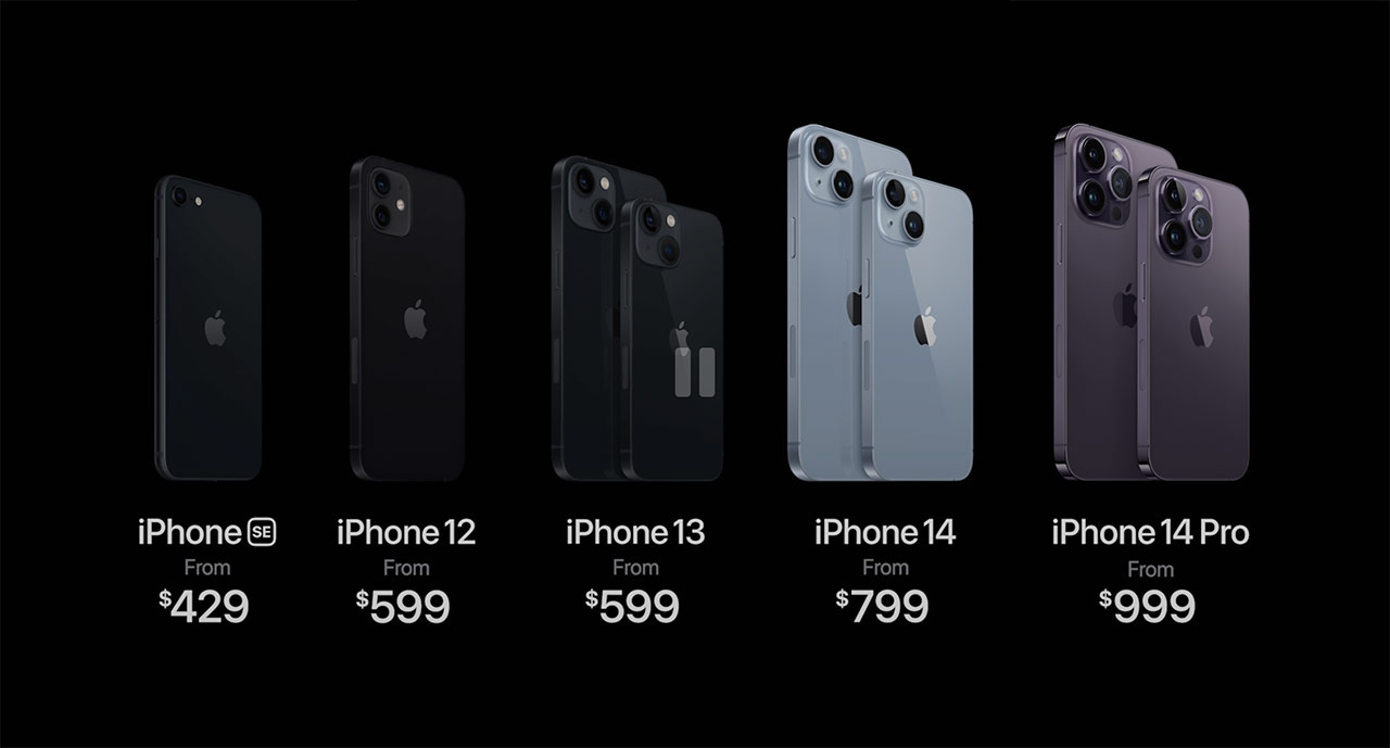 Qué iPhone comprar en 2023, según sean tus necesidades