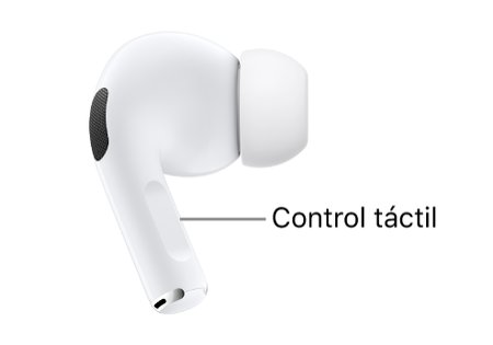 Control Táctil Airpods Pro 2 Control Táctil Airpods Pro 2