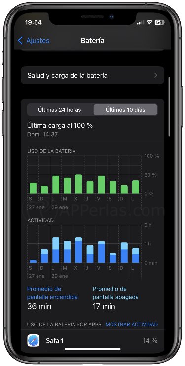 Consumo diario de batería en mi iPhone Consumo diario de batería en mi iPhone
