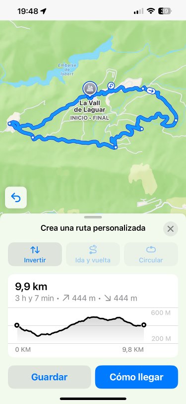 Tiempo, desnivel y distancia de ruta Tiempo, desnivel y distancia de ruta