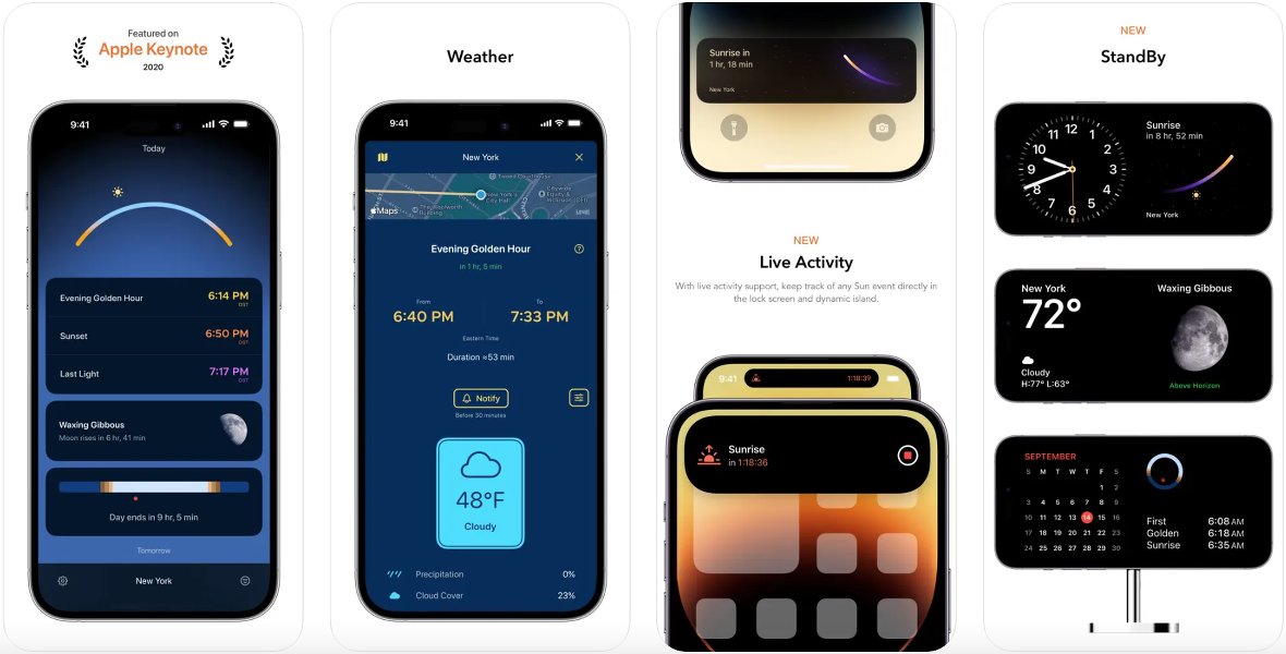 Información de horas doradas en Lumy. Información de horas doradas en Lumy.